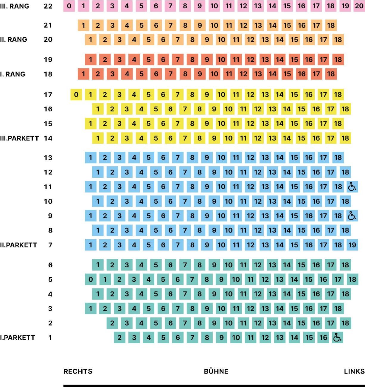 Saalplan Theater Konstanz Saalplan Theater Konstanz