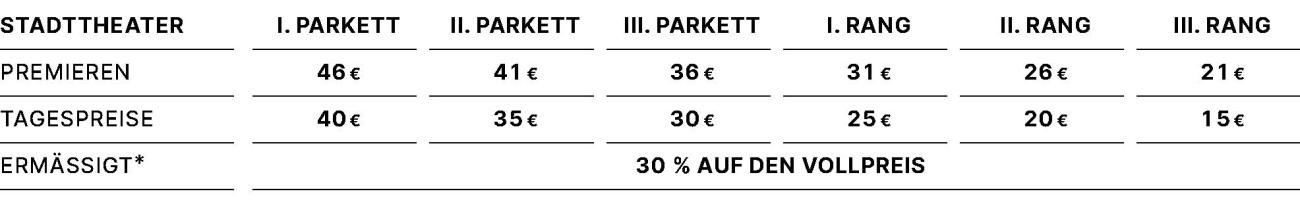 Ticketpreise Stadttheater Übersicht Ticketpreise Stadttheater